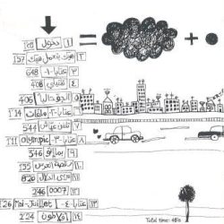 جوزيف صقر & Ziad Rahbani-1