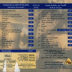 ماغي أبي اللمع & فرقة سيركس-1