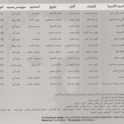 فضل شاكر = فضل شاكر-1